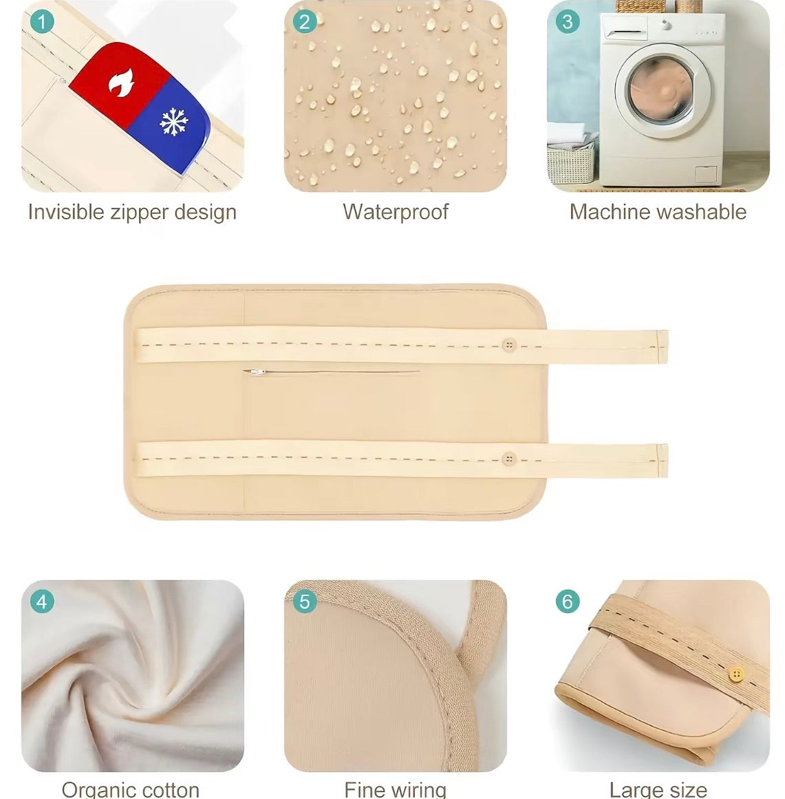 Castor Oil wrap